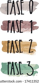 "fases de la desescalada" spanish text to describe de phases (fases) for the new normal. Covid-19 resources for titles or poster.REOPENING PLAN: Phase 0. Set of words for covid-19. Social distancing