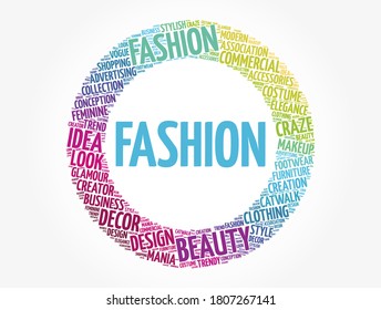 Fashion circle word cloud collage, concept background