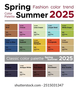 Tendências da cor da moda primavera Verão 2025. Guia de cores da moda da paleta com amostras de cores nomeadas, cores RGB, HEX