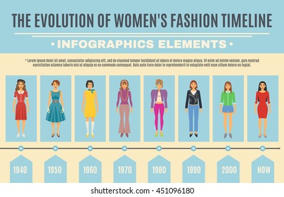 Fashion Evolution Infographic Set. Women Fashion Evolution Timeline. Fashion Evolution Flat Set. Woman Fashion Evolution Vector Illustration. 