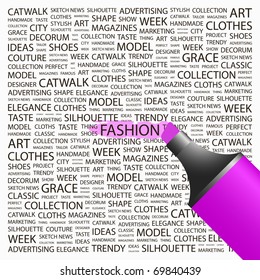 FASHION. Highlighter over background with different association terms. Vector illustration.