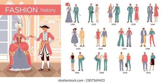 Fashion history clothing design evolution from early 20th century to modern times flat vector illustration