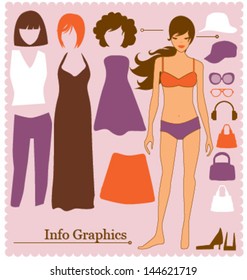 Fashion info graphic