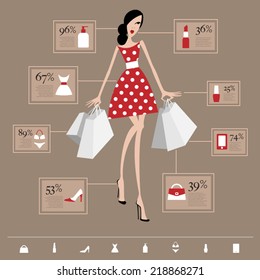 Fashion info graphic. Woman with shopping bags. Fashionable icons.