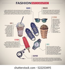 Fashion infographic with fashion accessories and text. Vector collection.