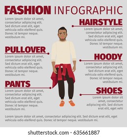 Fashion infographic with black guy in knitted sweater. Vector illustration