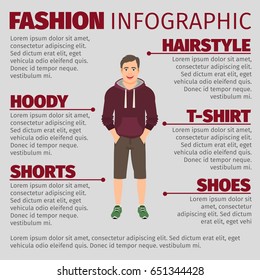 Fashion infographic with men in a hooies. Vector illustration