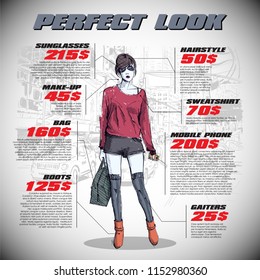 Fashion infographic with model and text. Vector collection.