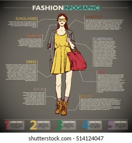 Fashion infographic with model and text. Vector collection. 