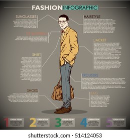 Fashion infographic with model and text. Vector collection. 