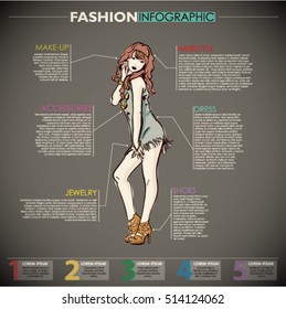 Fashion infographic with model and text. Vector collection. 