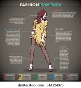 Fashion infographic with model and text. Vector collection. 