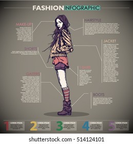 Fashion infographic with model and text. Vector collection. 