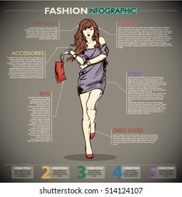 Fashion infographic with model and text. Vector collection. 