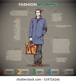 Fashion infographic with model and text. Vector collection. 