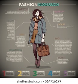 Fashion infographic with model and text. Vector collection. 