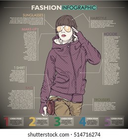 Fashion infographic with model and text. Vector collection. 