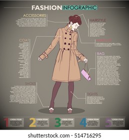 Fashion infographic with model and text. Vector collection. 