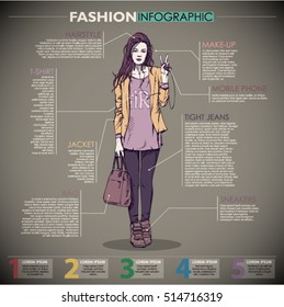 Fashion infographic with model and text. Vector collection. 