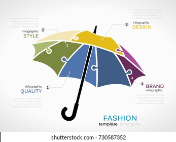 Fashion infographic template with umbrella symbol model made out of jigsaw pieces