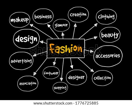 Fashion mind map, concept for presentations and reports