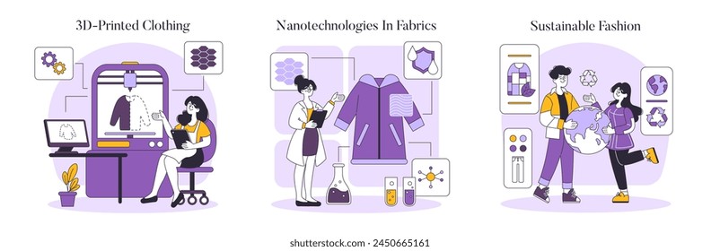 In: Fashion Tech Set. Innovative Bekleidungskreation, Stoff-Nanotechnologie und umweltfreundliche Bekleidungstrends. Nachhaltige Branchentermine in stilvoller Vektorillustration.