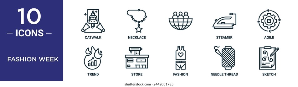 fashion week outline icon set includes thin line catwalk, necklace,  , steamer, agile, trend, store icons for report, presentation, diagram, web design