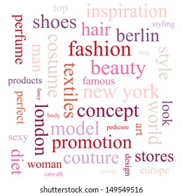 Fashion word cloud