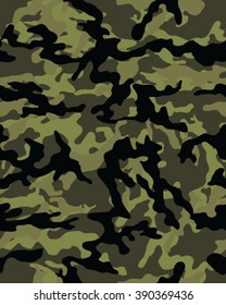 Fashionable camouflage pattern, vector illustration.Millatry print