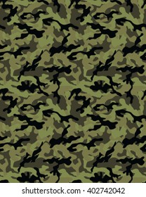 Fashionable camouflage pattern, vector illustration.Millatry print