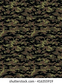 Fashionable camouflage pattern, vector illustration.Millatry print .Seamless vector wallpaper

