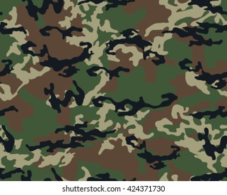Fashionable camouflage pattern, vector illustration.Millatry print .Seamless vector wallpaper
