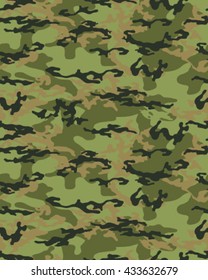 Fashionable camouflage pattern, vector illustration.Millatry print .Seamless vector wallpaper