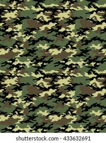 Fashionable camouflage pattern, vector illustration.Millatry print .Seamless vector wallpaper