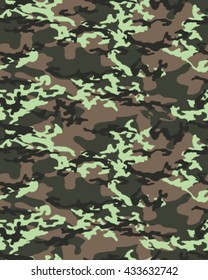 Fashionable camouflage pattern, vector illustration.Millatry print .Seamless vector wallpaper