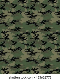 Fashionable camouflage pattern, vector illustration.Millatry print .Seamless vector wallpaper