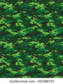 Fashionable camouflage pattern, vector illustration.Millatry print .Seamless vector wallpaper