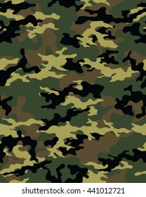 Fashionable camouflage pattern, vector illustration.Millatry print .Seamless vector wallpaper
