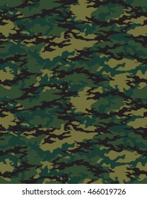 Fashionable camouflage pattern, vector illustration.Millatry print .Seamless vector wallpaper
