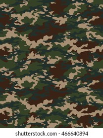 Fashionable camouflage pattern, vector illustration.Millatry print .Seamless vector wallpaper
