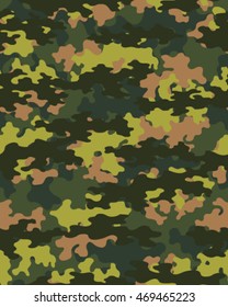 Fashionable camouflage pattern, vector illustration.Millatry print

