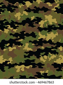 Fashionable camouflage pattern, vector illustration.Millatry print

