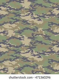 Fashionable camouflage pattern, vector illustration.Millatry print .Seamless vector wallpaper