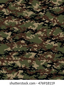 Fashionable camouflage pattern, vector illustration.Millatry print .Seamless vector wallpaper