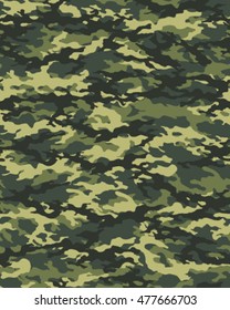 Fashionable camouflage pattern, vector illustration.Millatry print .Seamless vector wallpaper
