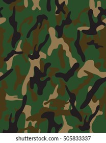 Fashionable camouflage pattern, vector illustration.Millatry print .Seamless vector wallpaper