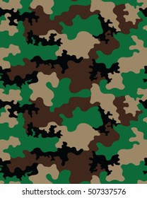 Fashionable camouflage pattern, vector illustration.Millatry print .Seamless vector wallpaper

