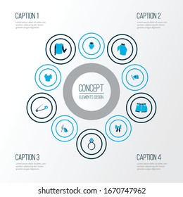Modische Symbole, die mit Ring, Bogen-Knoten, Poncho und anderen Sweatelementen gesetzt sind. Einzige Vektorillustration illustriert modische Symbole.