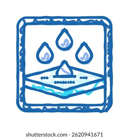fast absorbing product label caution doodle icon sketch vector. fast absorbing product label caution sign. isolated symbol illustration