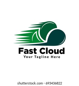 fast cloud